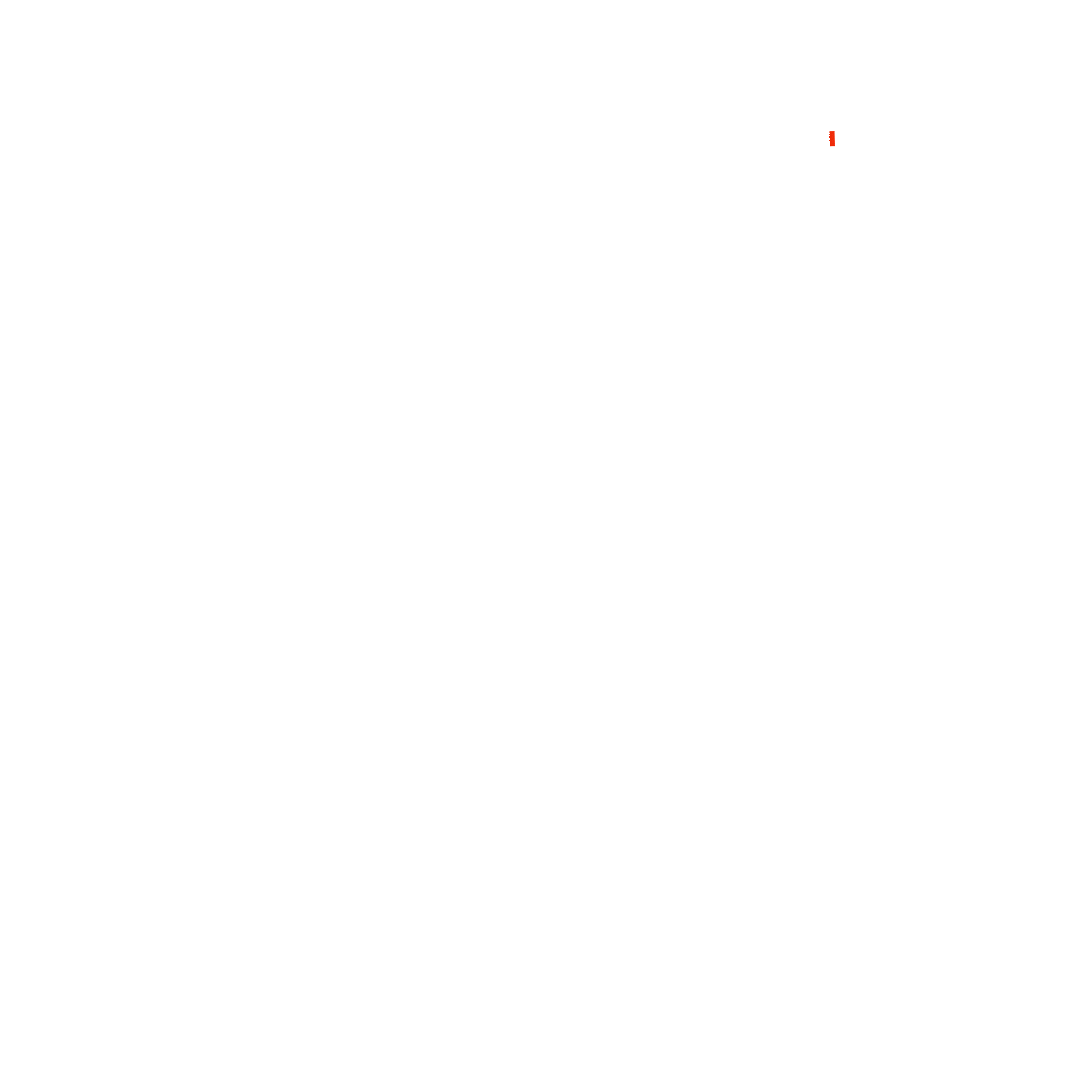 The Gardens Seasonal Paths